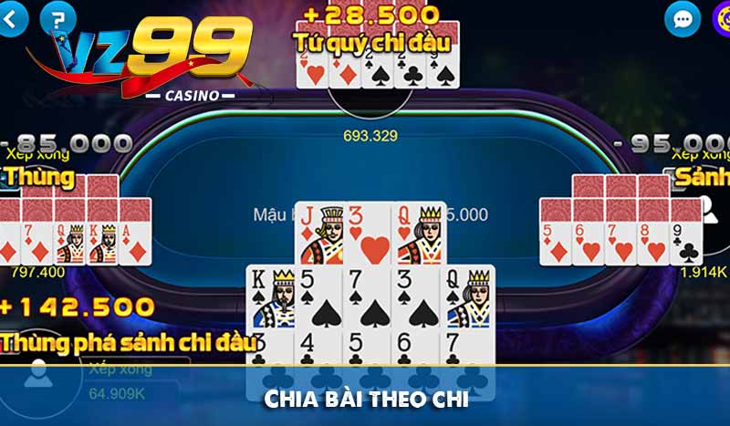 Phương pháp tránh Binh Lủng hiệu quả trong mậu binh nên biết 3 Chia bài theo chi